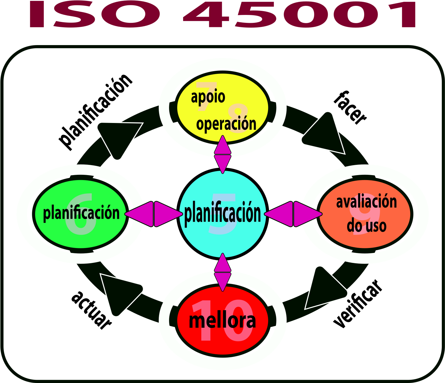 Open - Circle (2000x2000), Png Download