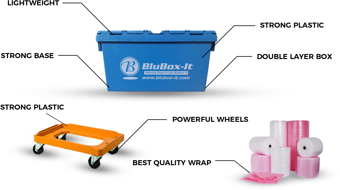 Blubox-it Bins Will Save You Time And Money - Table (1096x641), Png Download