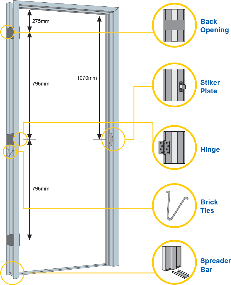Accessories - Diagram (800x980), Png Download