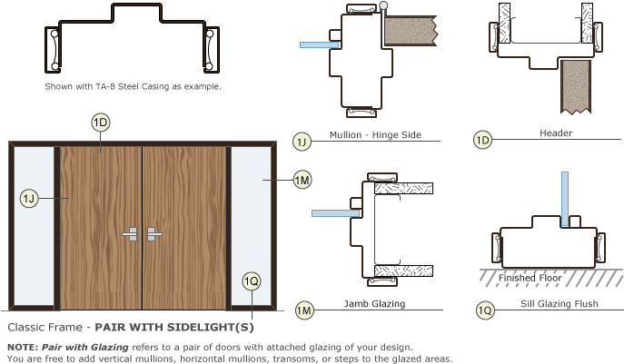 Popular Hollow Metal Door Jamb Detail Fireplace Remodelling - Diagram (720x432), Png Download