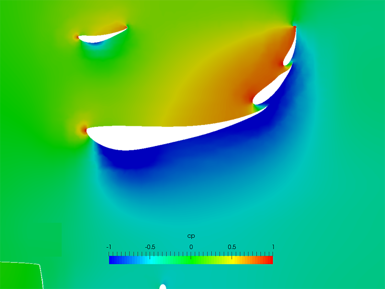 Formula Student Race Car Pressure Coefficient Plot - Fsae Rear Wing Cfd (768x576), Png Download