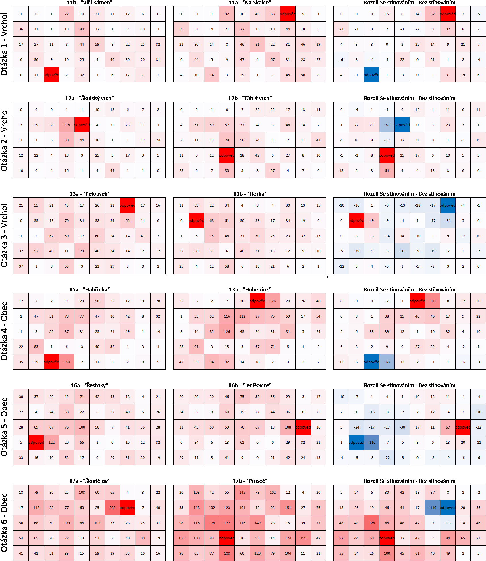 Grid - Number (1711x1960), Png Download