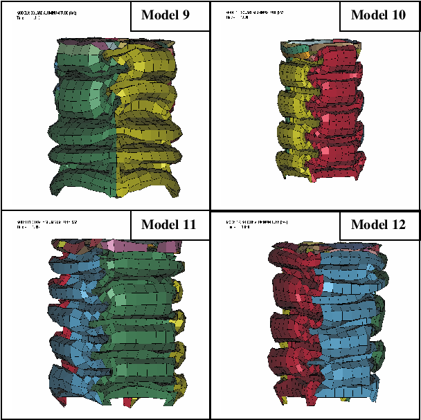 Folding Patterns Of Models 9-12 - Colorfulness (611x622), Png Download