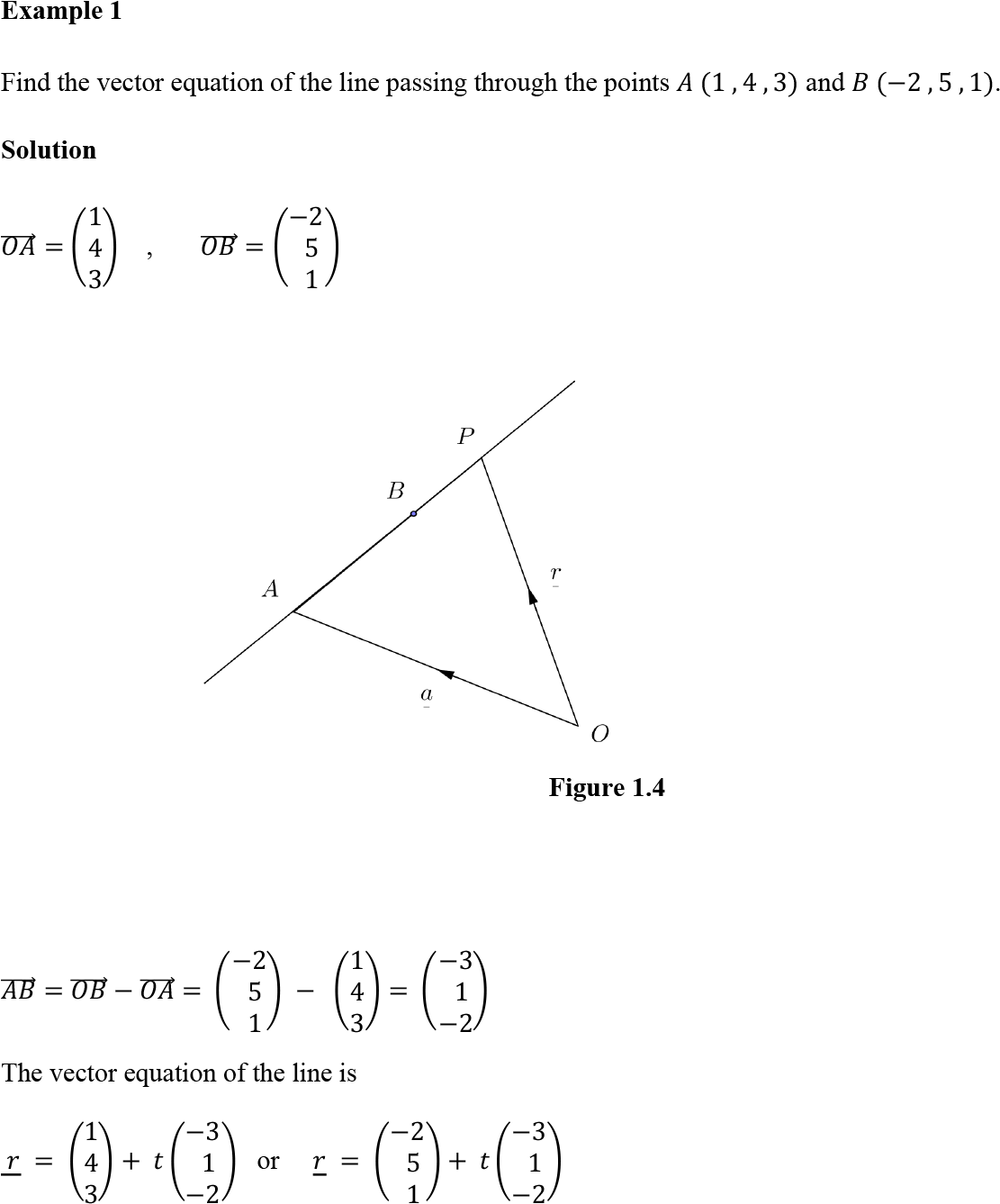 2 Cartesian Equation Of A Line - Diagram (1400x1420), Png Download