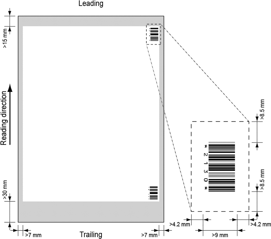 Espessura De Linha Mínima De Uma Barra - Diagram (1184x1049), Png Download