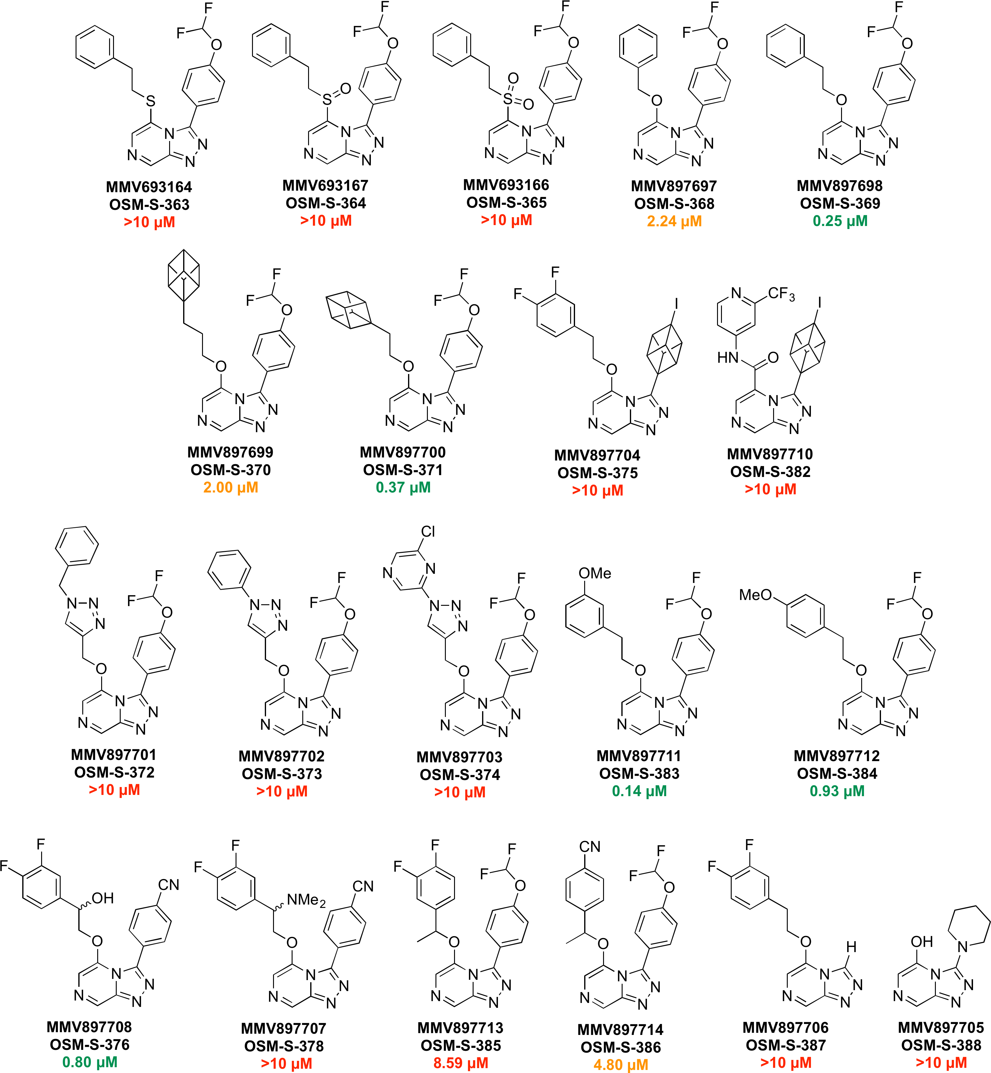 Open Notebook Science Network - Number (3268x3548), Png Download