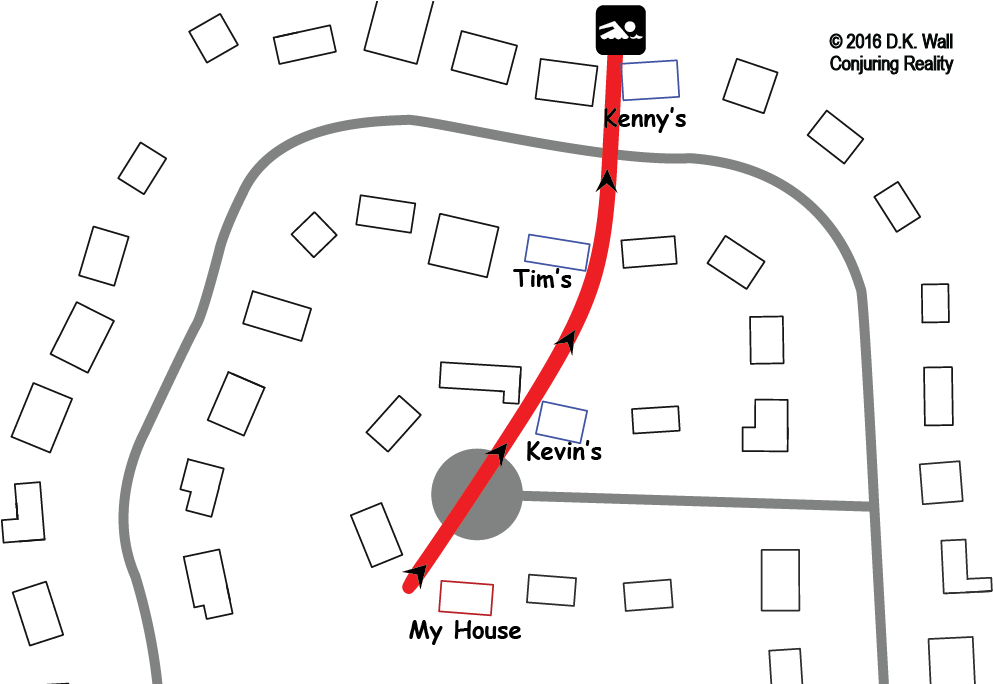 We Had Many Sledding Routes, Which Essentially Mirrored - Diagram (1024x683), Png Download