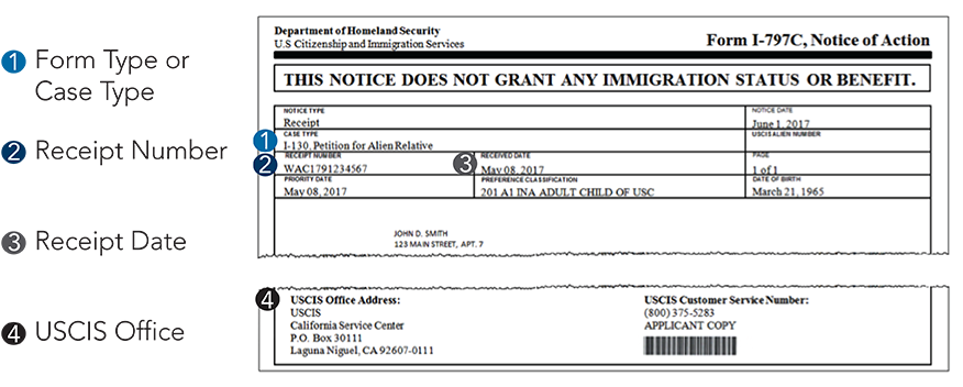 885 X 351 0 - Receipt Date For A Case Inquiry (885x351), Png Download