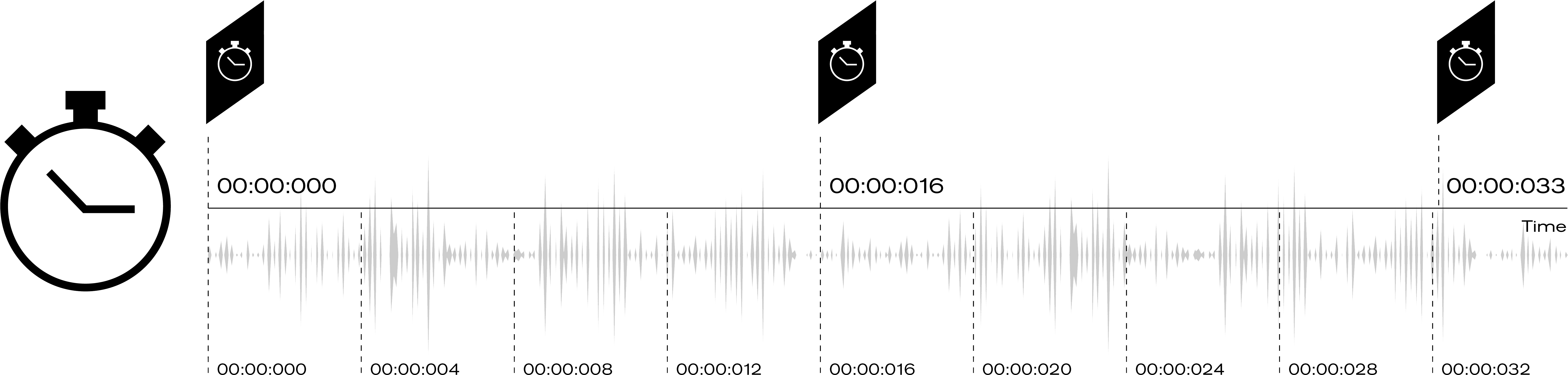The Datapath Hardware Timestamp Uses A Common Clock - Slope (8000x2083), Png Download