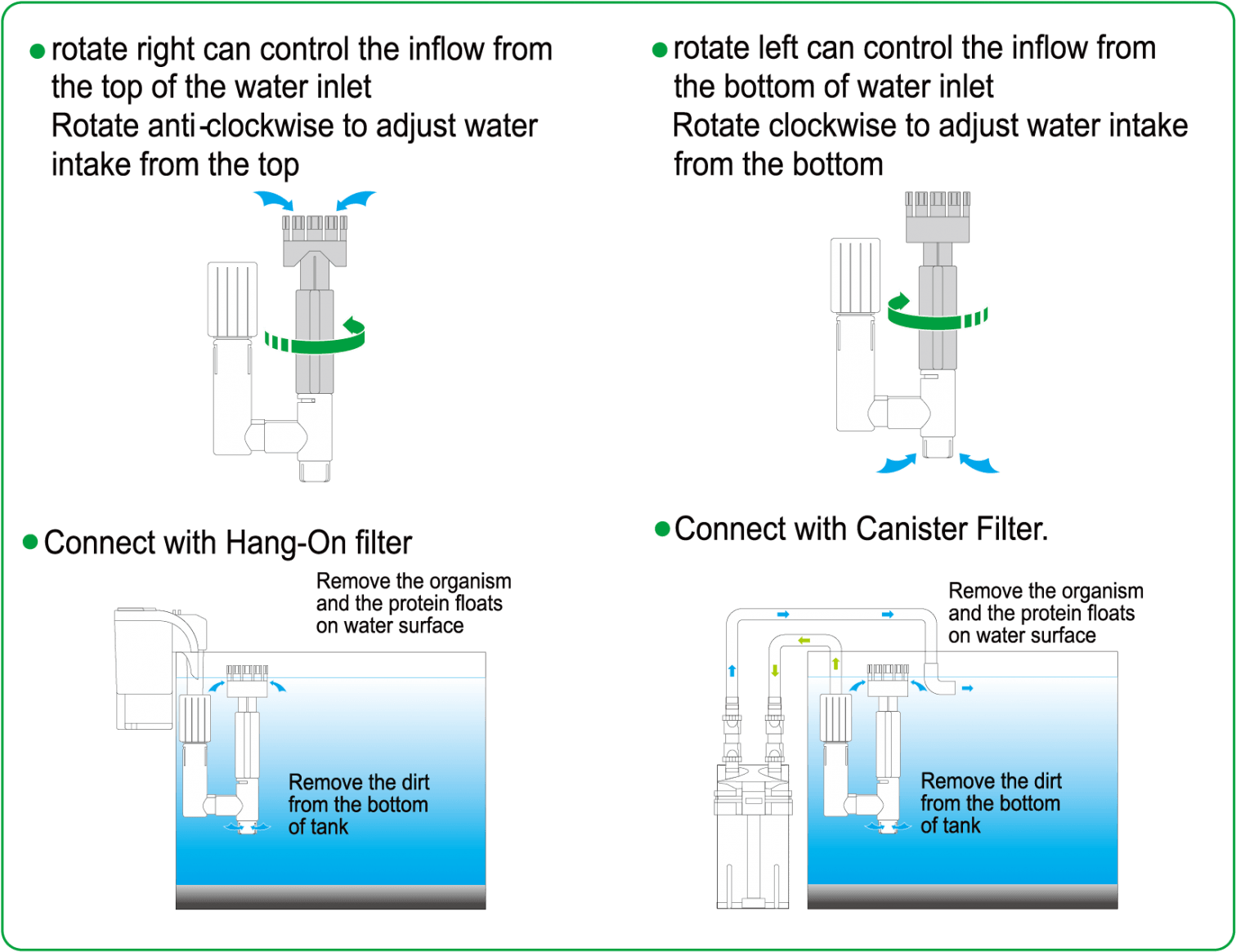 New Surface - Surface Skimmer Aquarium Diagram (1529x1200), Png Download