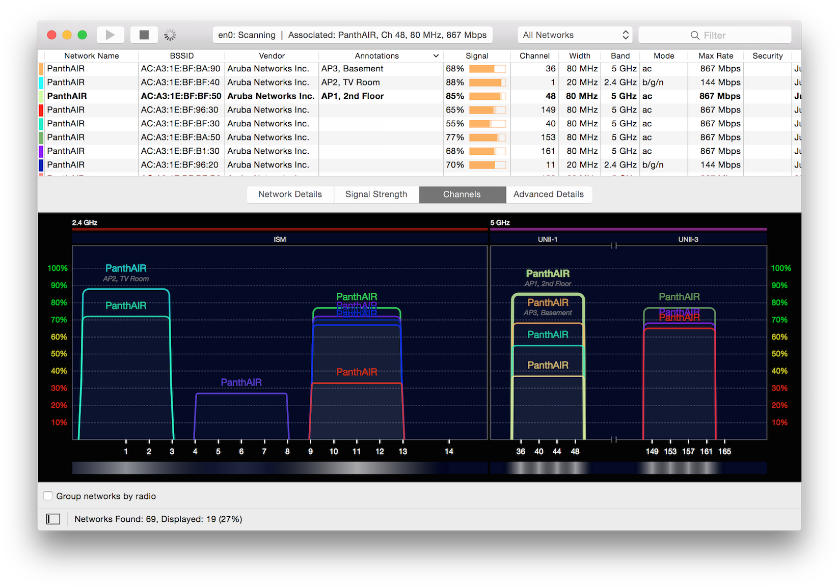 Annotations Will Be Shown In The Signal Strength Or - Computer Icon (1668x1170), Png Download