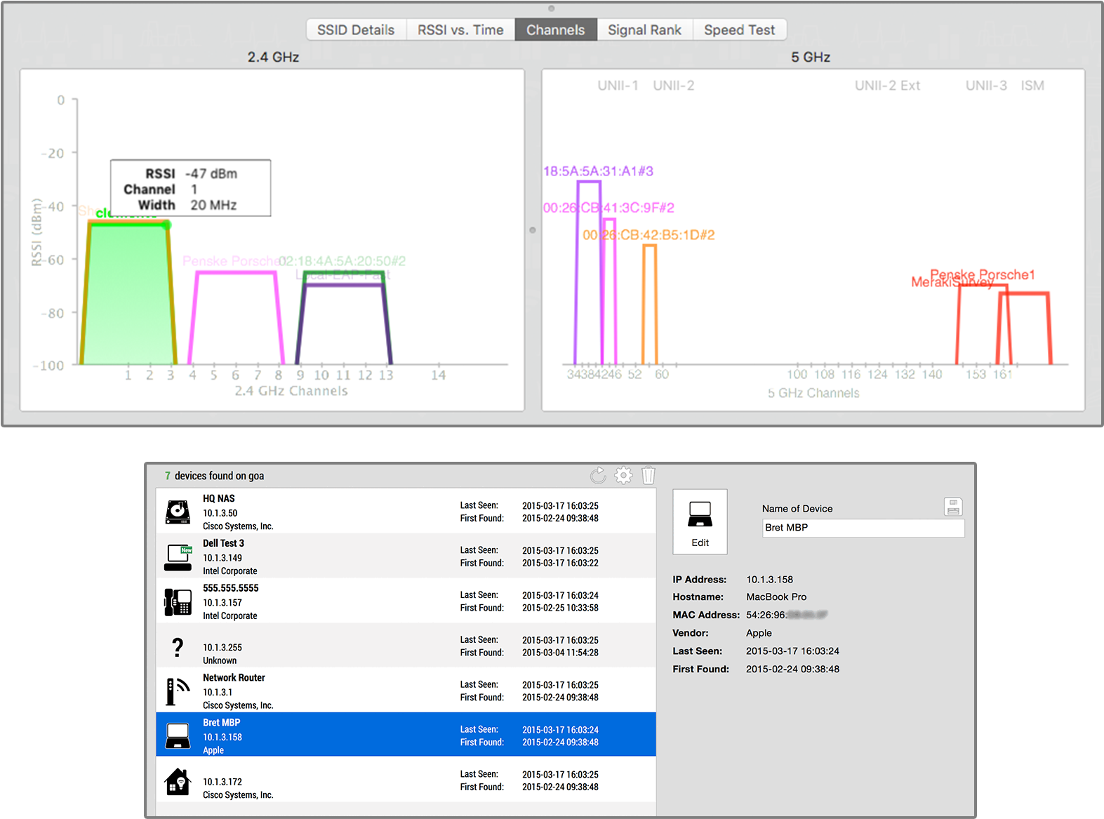 Wifi Scanner Channel Graphs, - Channel Occupancy Wifi (1600x1200), Png Download