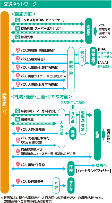 Number (480x870), Png Download