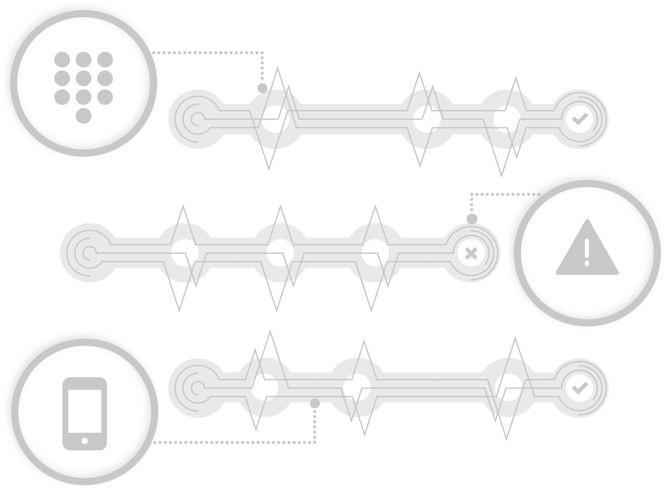 Anti-fraud & Authentication - Line Art (1352x994), Png Download
