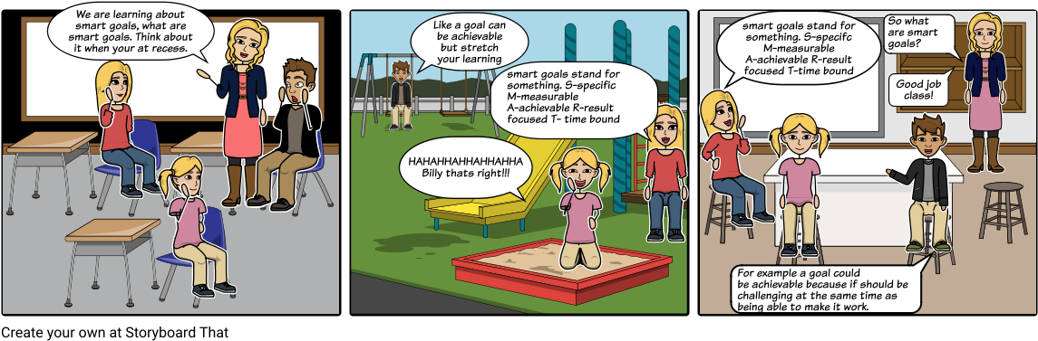 Smart Goal Presentation - Cartoon (1164x385), Png Download