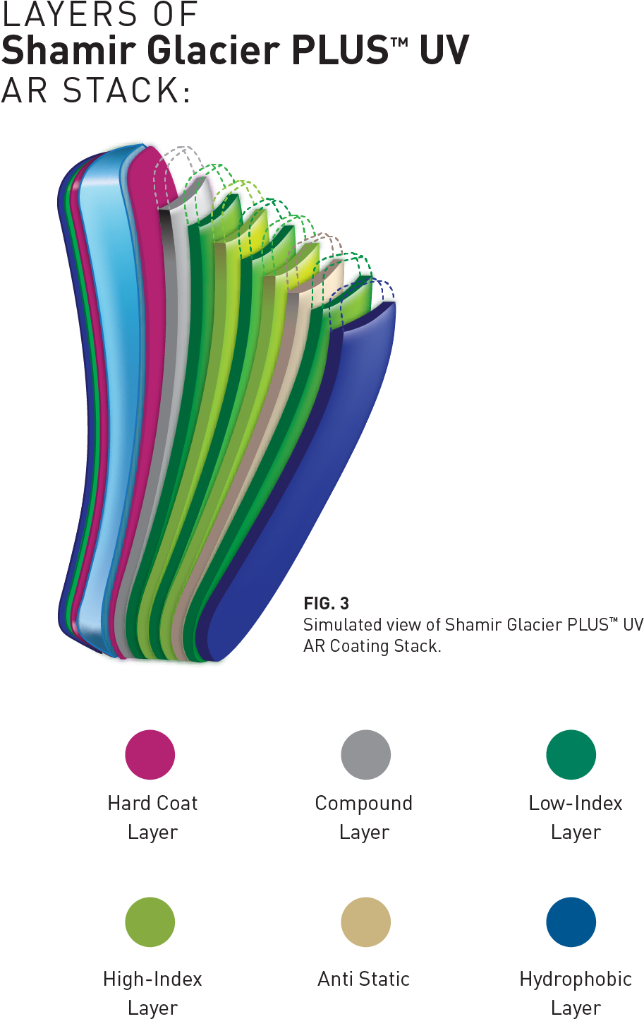 Glacier Plus Uv Image - Diagram (1072x1593), Png Download
