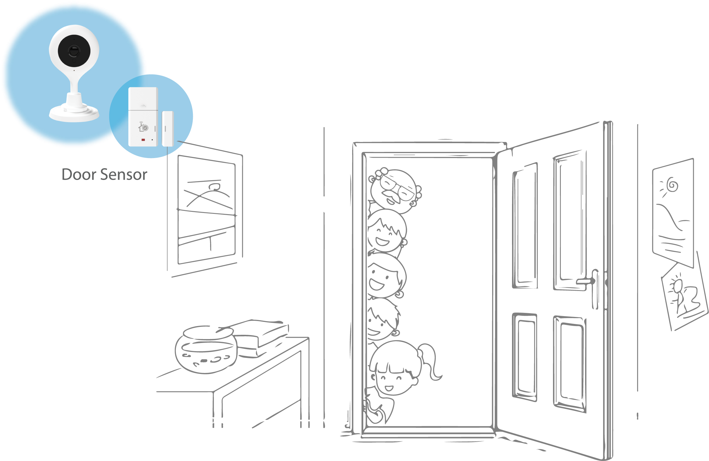 Door/window Sensor - Diagram (2500x2500), Png Download