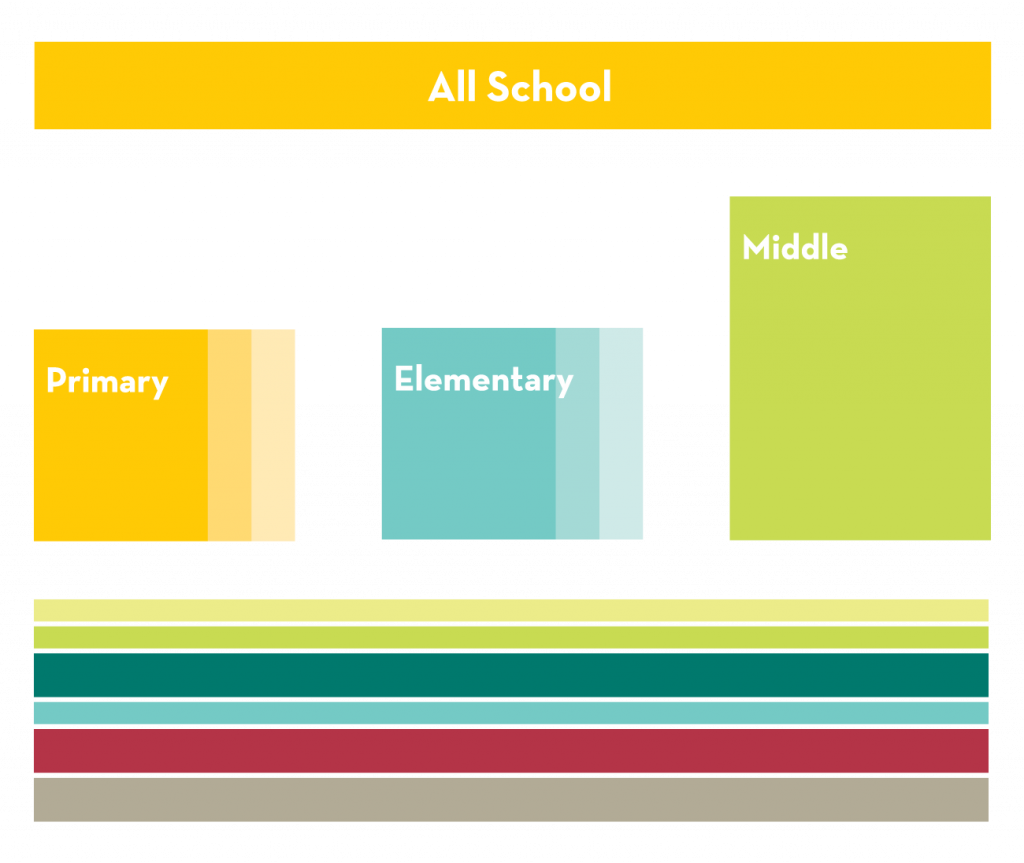 Sample Postcard Design - Graphic Design (1024x863), Png Download