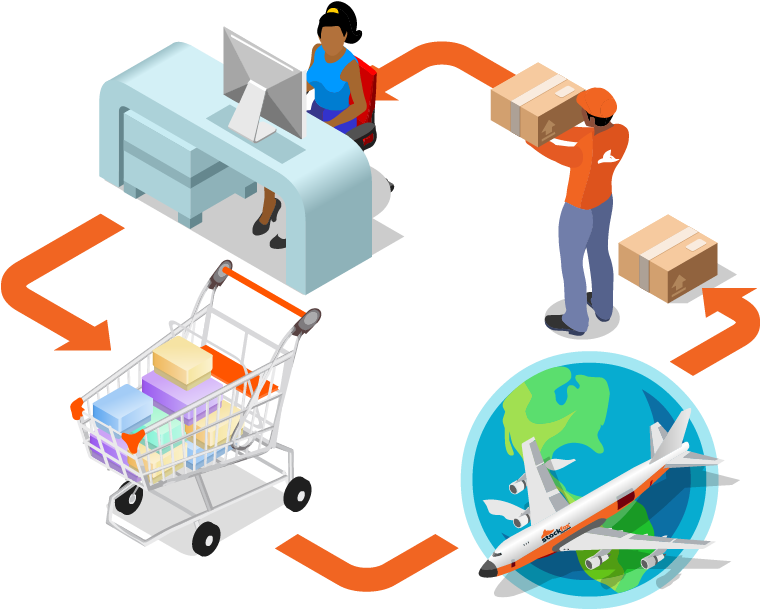 Enviamos Sua Compra (800x618), Png Download