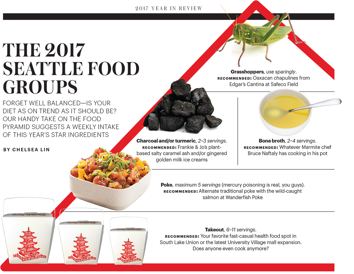 New England Ipa This Hazy Brew Lacks The Bitterness - Pile Of Coal (1200x920), Png Download