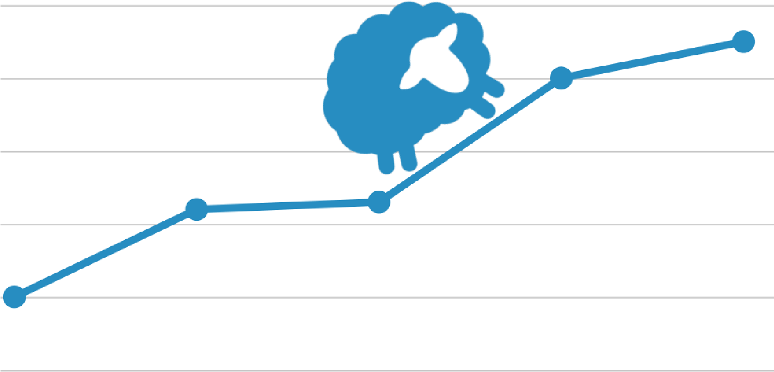 Building Personal Relationships In A Large Church (1563x938), Png Download