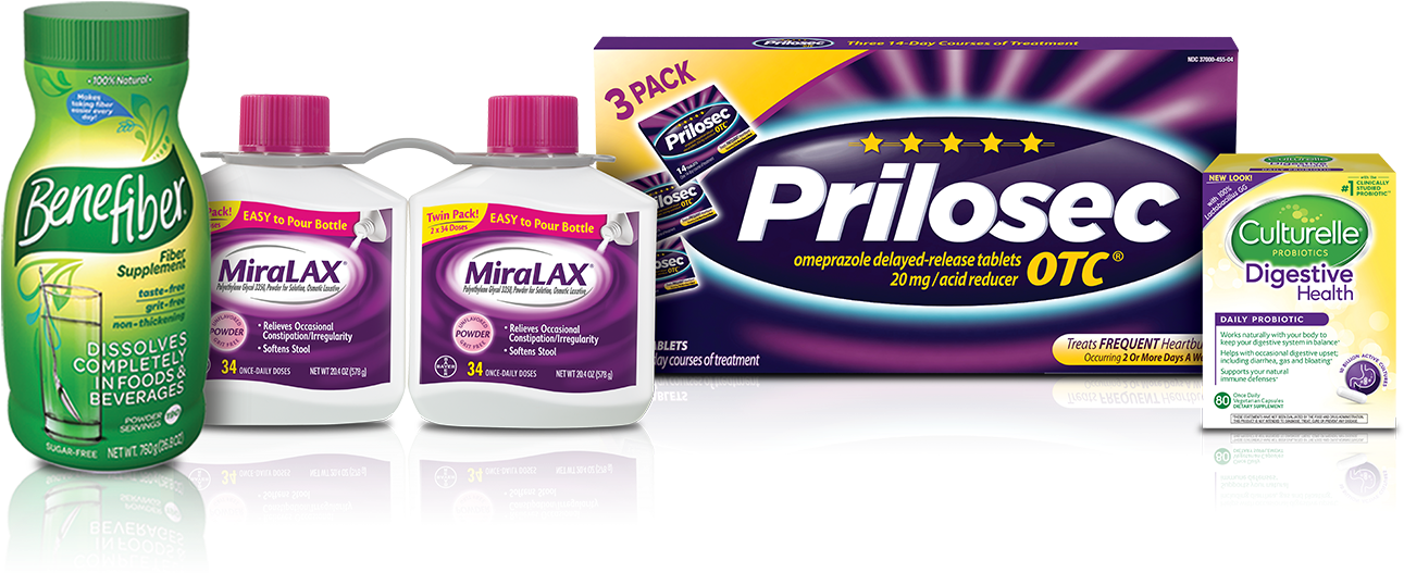 Digestive Health Solutions - Bottle (1340x544), Png Download