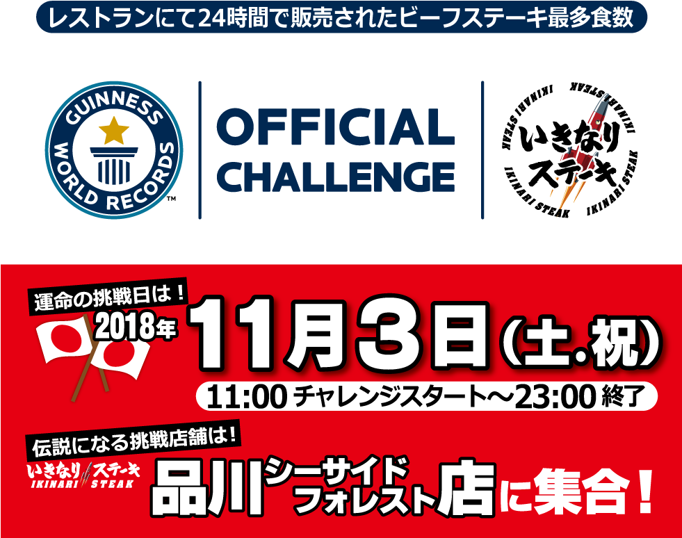 It Is Challenge - Circle (980x791), Png Download