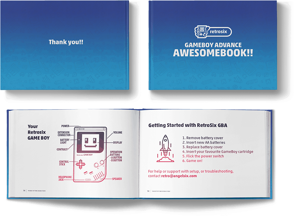 Game Boy Manual - Brochure (997x737), Png Download