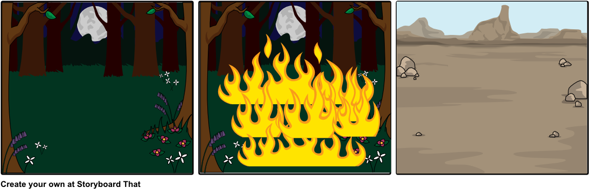 Primary Vs Secondary Succession Part - Illustration (1164x385), Png Download