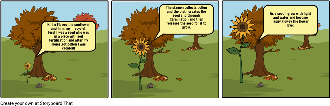 Maddies Storyboard - Cartoon (1164x385), Png Download