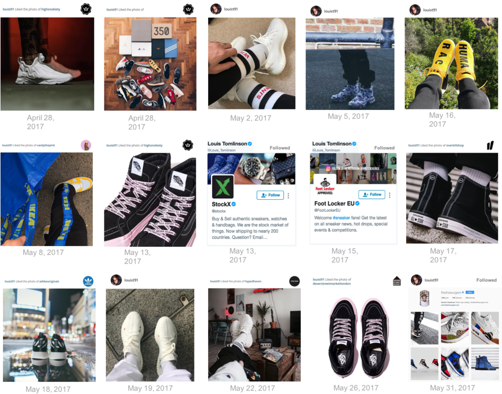 Louis Tomlinson Social Media Activity April - Online Advertising (1000x791), Png Download