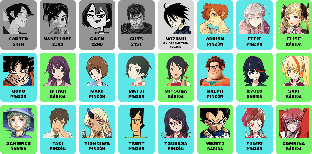 Total Drama Island Gwen (1050x529), Png Download