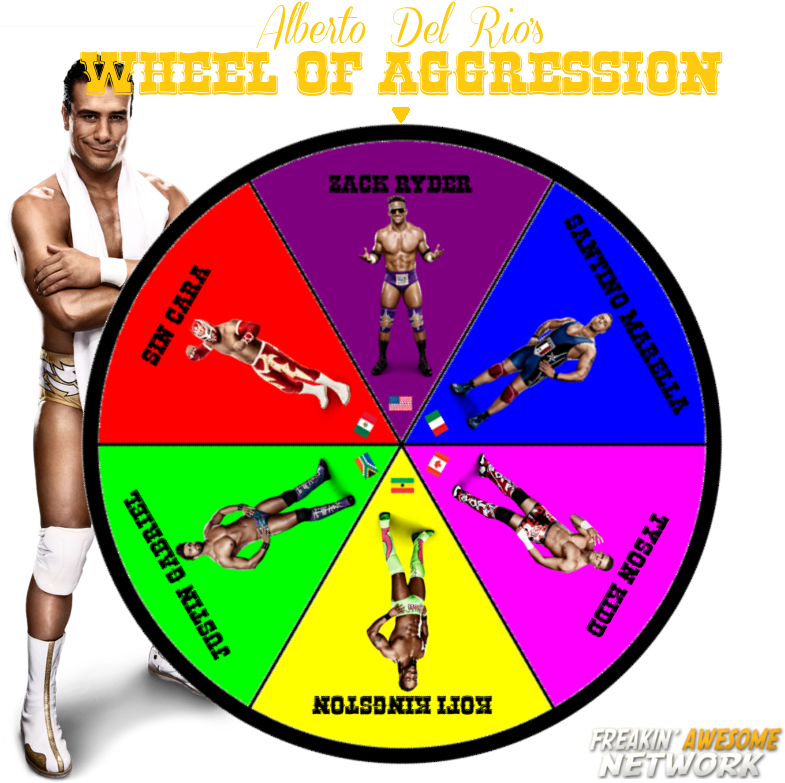 Post By Eoe - Circle (800x800), Png Download