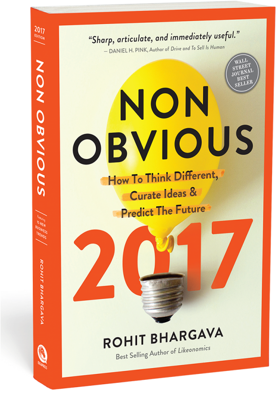 Non-obvious 2017 Edition - Bowl (600x811), Png Download