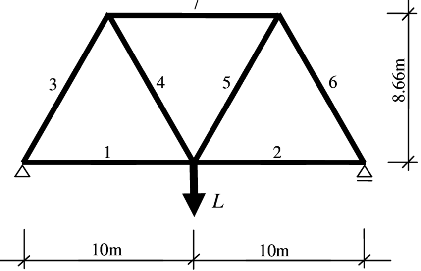 Design Of Truss - 六 邊 形 畫 法 (850x547), Png Download