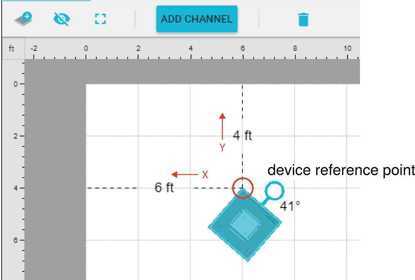 Positioning Devices Using The Grid And Guidelines - Diagram (1600x896), Png Download