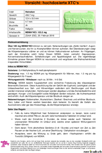 Detail Photo - Photograph (400x566), Png Download