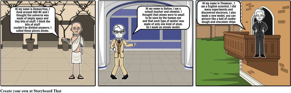 The History Of Atoms - Cartoon (1164x385), Png Download