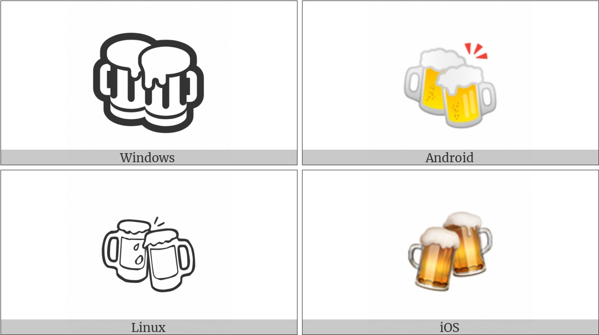 Clinking Beer Mugs On Various Operating Systems - Klirrende Bier-tassen - Emoji Papierservietten (1200x675), Png Download