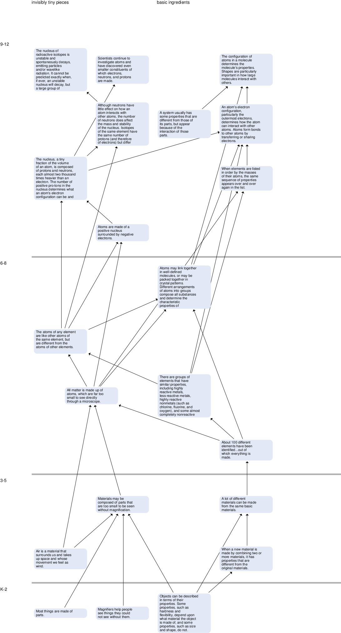 Diagram (1130x2259), Png Download
