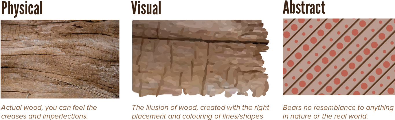 Svg Transparent Library Design Designtexturetypes - Sunflower Barnwood Western Country 3'x5' Area Rug (1395x437), Png Download