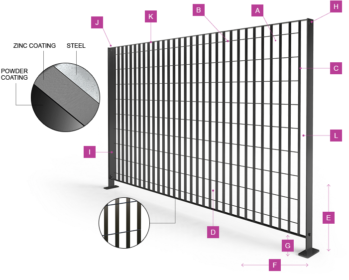 Eco Fence Detailed Photo - Omega 10 Fence (700x575), Png Download