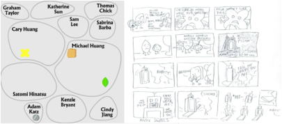 Bfb 2 Storyborad Woody Yelling - Diagram (480x480), Png Download