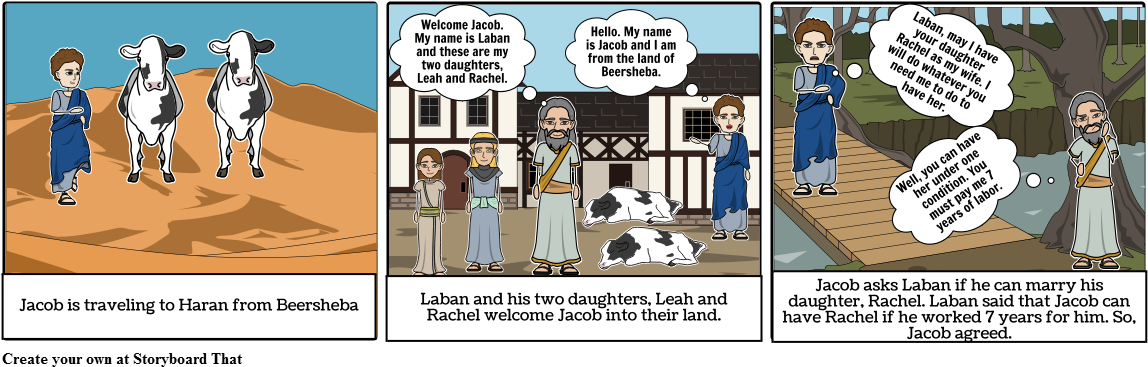 Hebrew School Torah Portion Project - Storyboard Of Jacob And Laban (1164x385), Png Download