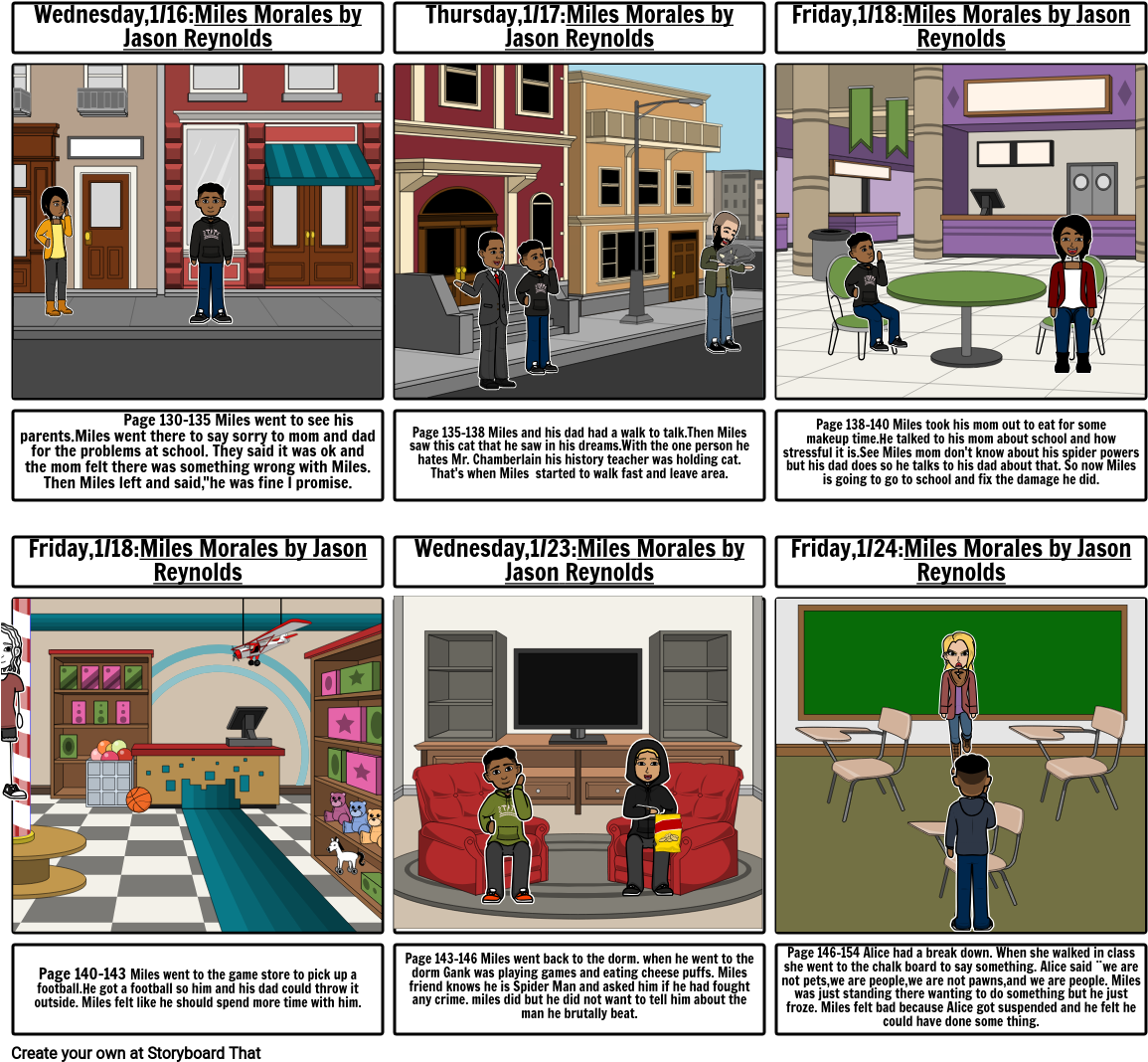 Ssr 1/16 To 1/24 - Working Class Middle Class Upper Class (1165x1087), Png Download