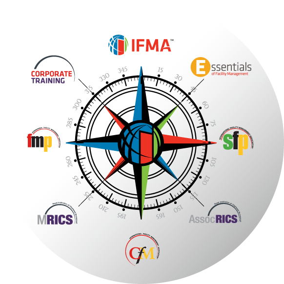 Career Compass - Rosa Dos Ventos Png Vetor (600x600), Png Download