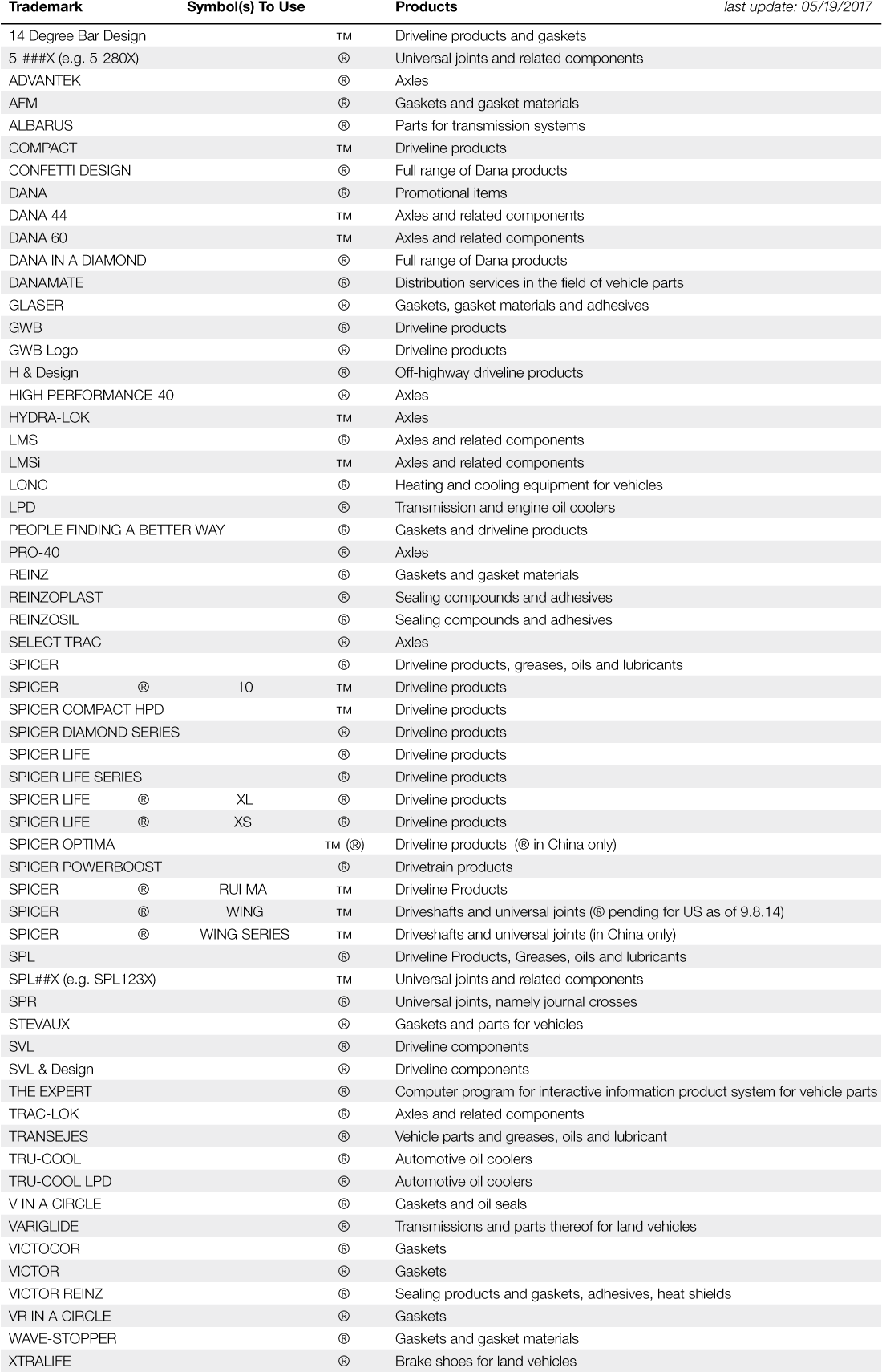 In The U - Black-and-white (1116x1730), Png Download