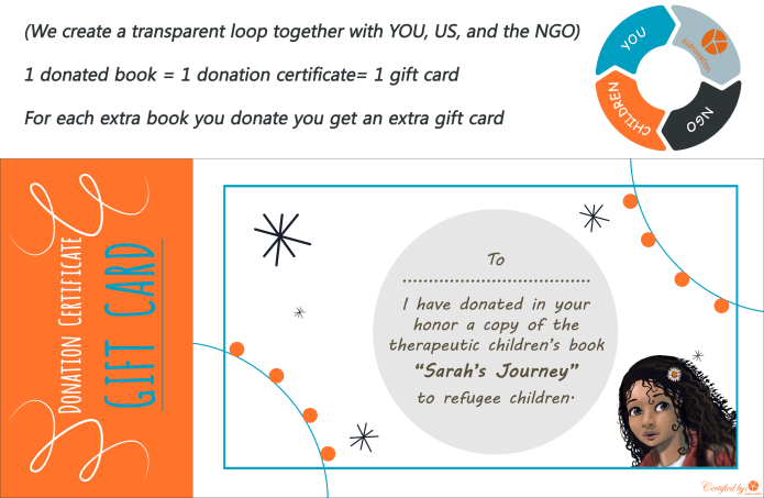 The Donated Books Will Be Printed In Arabic, The Logistics - Circle (695x453), Png Download