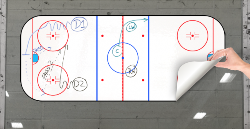Writeyboard Powerplay Self-adhesive Coach Board Cm - Whiteboard (800x800), Png Download