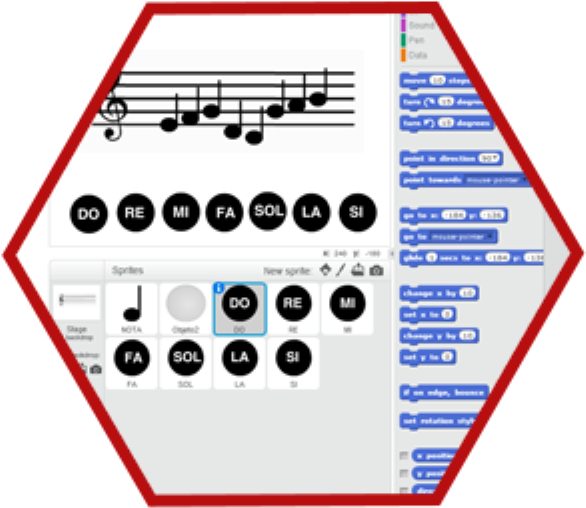 Partitura Clave De Sol - Electronics (600x600), Png Download